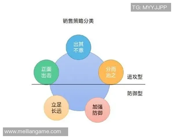 杭州网球队防守策略解析：提升竞技水平的关键所在
